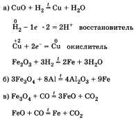 ответы на экзамен