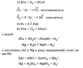 ответы на экзамен